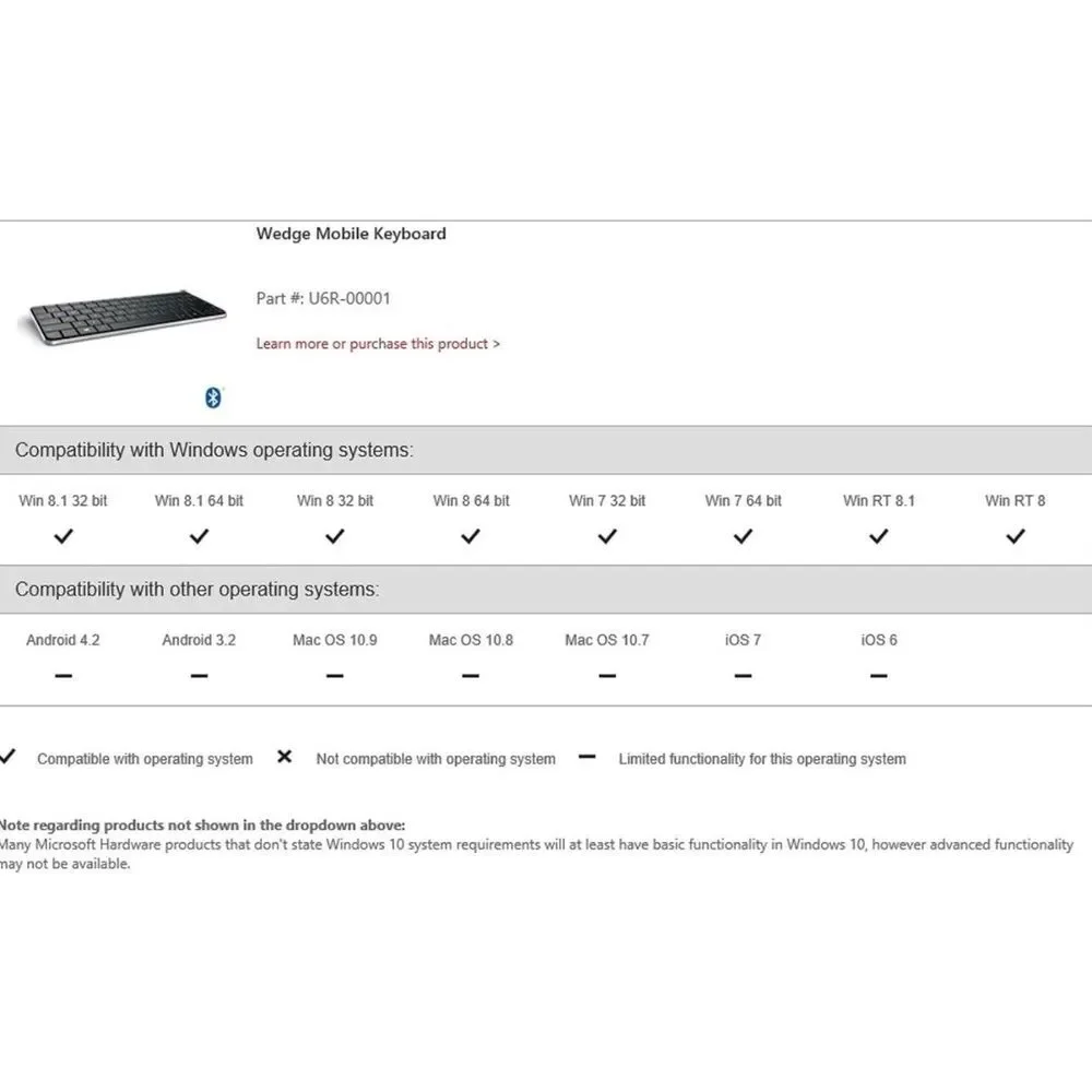 Microsoft Wedge Wireless Bluetooth Black Keyboard W/ Cover‎ X18-26063-03 YT SZ